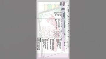 assignment class 7 14th week #MuktoPathshala #মুক্তপাঠশালা