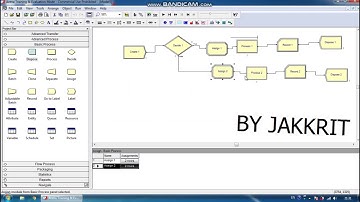Ex5.3 Arena simulation By Prince
