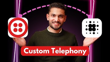 How to Connect Twilio Phone Number to Retell AI