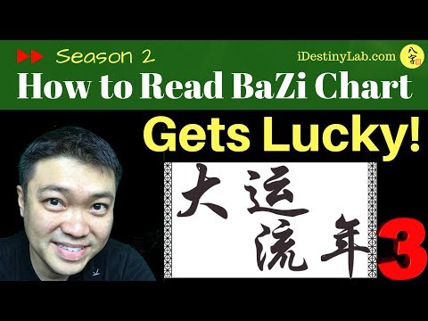 Read Bazi What Is Luck 八字 大运流年 Ep 3 Youtube