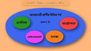 📚Class 8 Science Chapter 1 (Part 3/5) | ৮ম শ্রেণি বিজ্ঞান ১ম অধ্যায় (পর্ব:৩/৫) | Bangla | বাংলা