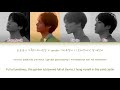 BTS THE TRUTH UNTOLD LYRICS