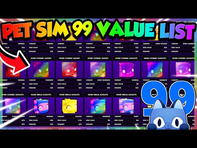 Pet Simulator 99 value list – pets, items, and more