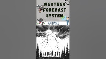 Dynamic Weather Forecast System  ||  Fully API Integrated. #shorts