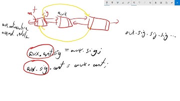 Estructuras de datos-Listas Dobles