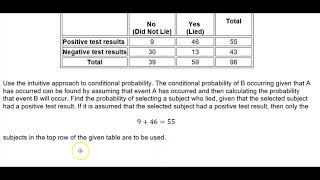 Math 14 4.3.19 Find probability that the subject​ lied, given the test yields a positive result.