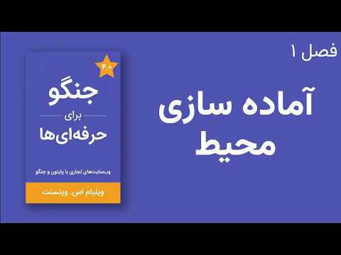 آماده سازی محیط توسعه مورد نیاز کتاب جنگو برای حرفه ای ها قسمت ۱ 