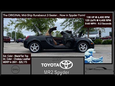 2001 Toyota MR2-Spyder