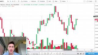 This patreon suggested video goes deeper into how to implement a
screening and execution strategy trading breakouts. showcases the
step-by-step...