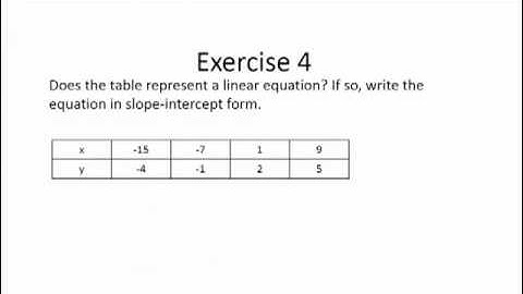 Determine Linear Equation from Table of Values