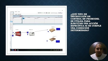 simulacion proyecto modular e integrador