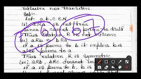 set theory exercise 4A question 6 full solution from Lalji Prasad book #vishal_jihuli