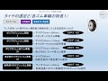 ウカイキャスターの選定と特長(19/10/31改訂版)