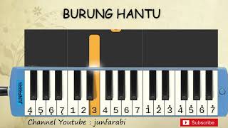 not pianika burung hantu - tutorial belajar pianika lagu anak - not angka matahari terbenam