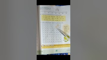 New Countdown Book 2 Unit 4 ( Multiplication pg#(62 to 64)