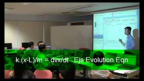 HCI Ed Tech 2010 intermediate use (remix) of Easy Java Simulations. part 2/3