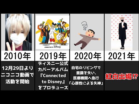 紅白出場のまふまふとはいったい何者 歌い手