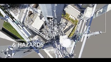 The Power of 3D Scans & Digital Twins