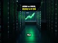 [속보] 2026년 빅테크 대결! 네이버(NAVER) vs 카카오(Kakao), 지금 사야 할 종목은? (폭발적 랠리 예측)