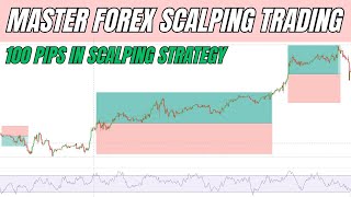 Double Your Forex Profits with This Simple Strategy!