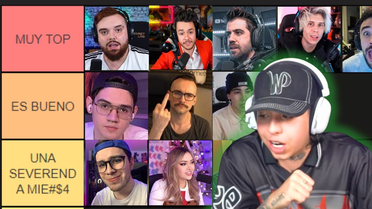 WESTCOL HACE SU TOP DE MEJORES STREAMERS HISPANOS. YouTube