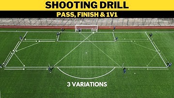 Shooting Drill | Pass, Finish & 1v1 | 3 Variations | Football/Soccer Training