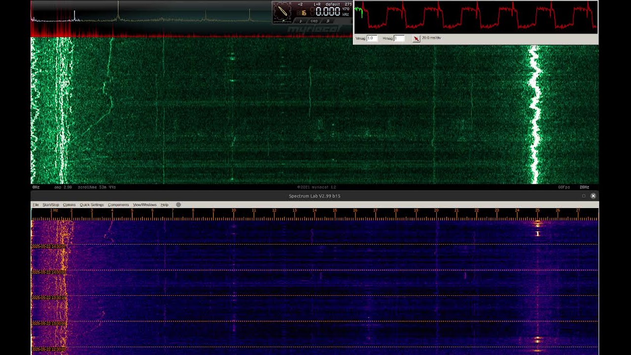 ЭНЧ сигналы 22-05-2025 Live UT+3h