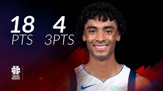 Max Christie 18 pts 4 threes vs Suns season