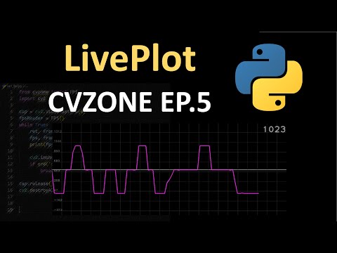 LivePlot แสดงผลกราฟ Realtime | Python cvzone [EP.5]
