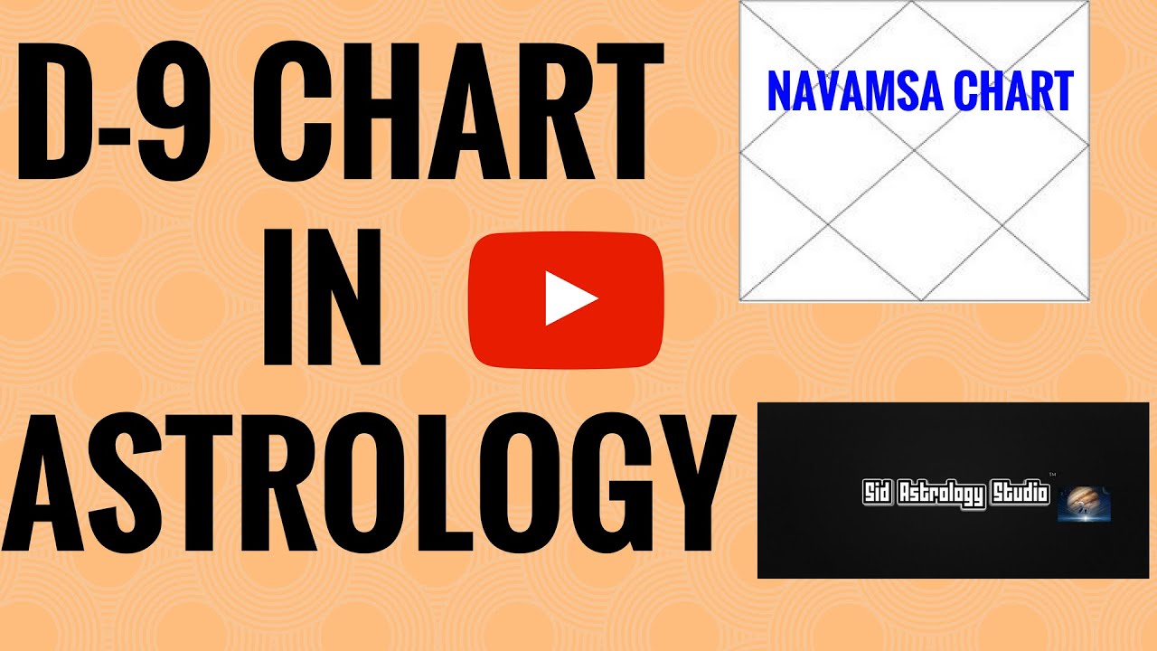 D-9 Chart | Navamsa Chart Analysis | Marriage and Spouse Astrology