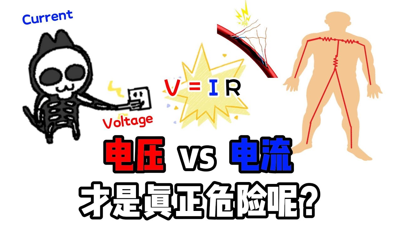 哪个才真正危险:【电压】vs【电流】?| “人体电阻”是多少? - YouTube