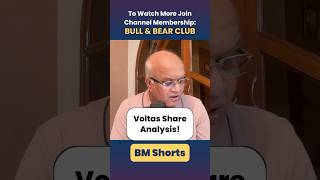 Voltas Share Analysis voltasshare