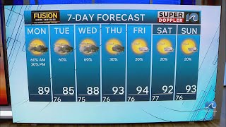 WAVY Weather Morning Update | Aug. 3, 2026