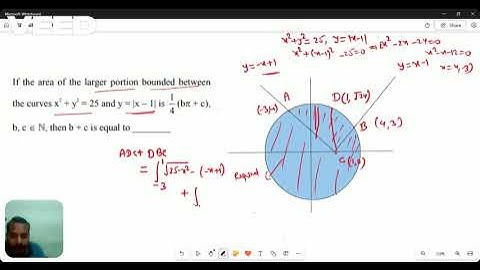 JEE MAIN 2025 JANUARY:If the area of the larger portion bounded betweenthe curves x2 + y2 = 25 and