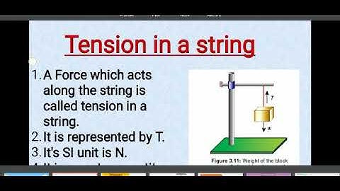 Class 9 : Physics : Tension in string