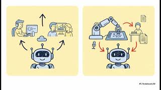 The Future of Your Job: U.S. Employment Projections Briefing (2024–2034)