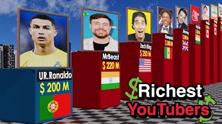 Richest Youtubers 2025 Wealth