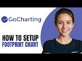 How To SETUP FOOTPRINT CHART On GoCharting 2026