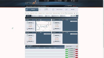 Optionbit- Ontdek de WinstMethode  |Verdien €179,- in 10 minuten met Winstmethode !