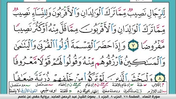 سورة النساء  Surah Al Nesaa عبد الرحمن الماجد Abdulrahman Almajed
