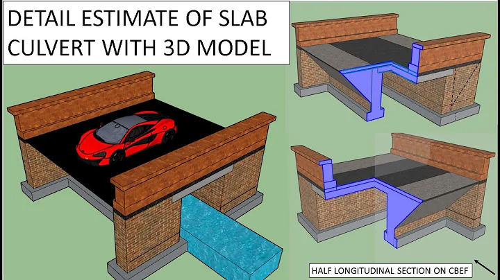 ESTIMATION OF SLAB CULVERT WITH 3D MODEL