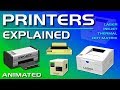 Printers Explained - Laser, Inkjet, Thermal, & Dot Matrix