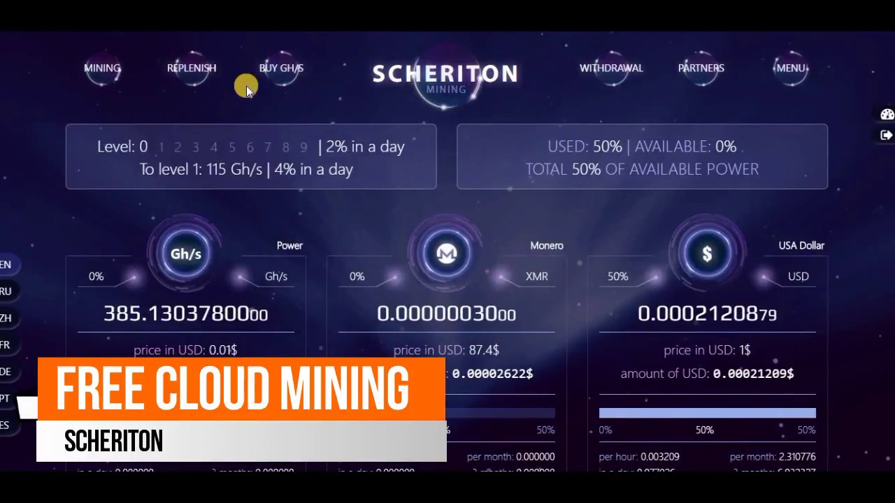 Forex Trading For Beginners | Forex, Crypto, Bitcoin and Insurance News crypto forex club