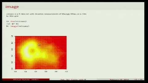 Learn R On Your Own - Plots and Visualization (Chapter 4)
