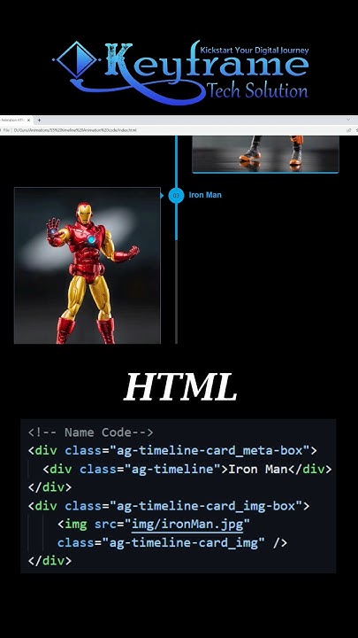 Interactive Vertical Timeline Animation Using HTML CSS & JavaScript ...