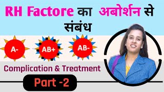 Rh  Negative Protocol | Complication and #Treatment | - Dr. Neha Joshi