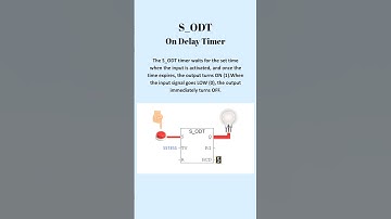Master S_ODT Timer in 15 Seconds! ⏱️ | Simatic Manager PLC