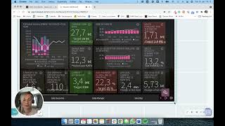 How to embed Dear Lucy dashboards into HubSpot dashboards?