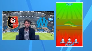Rennes 2-0 OM : Les tops et les flops