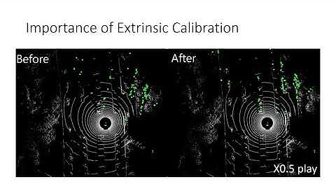 IROS 2020: Extrinsic and Temporal Calibration of Automotive Radar and 3D LiDAR